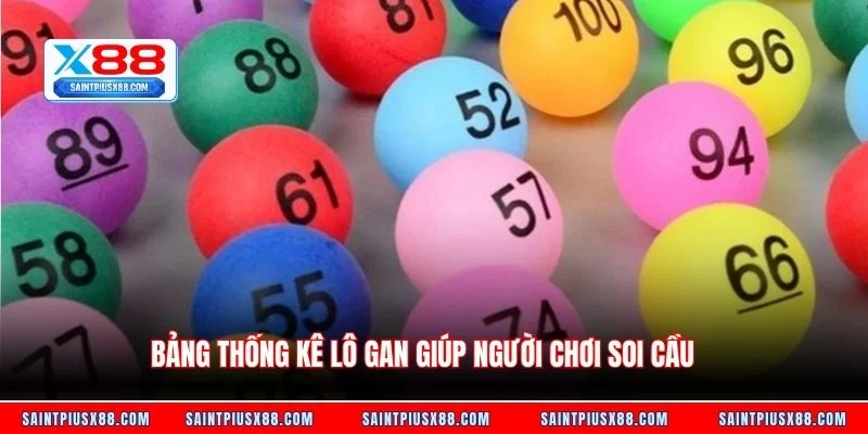 Bảng thống kê lô gan giúp người chơi soi cầu
